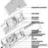 Forschungsarbeit Verdichteter Flachbau